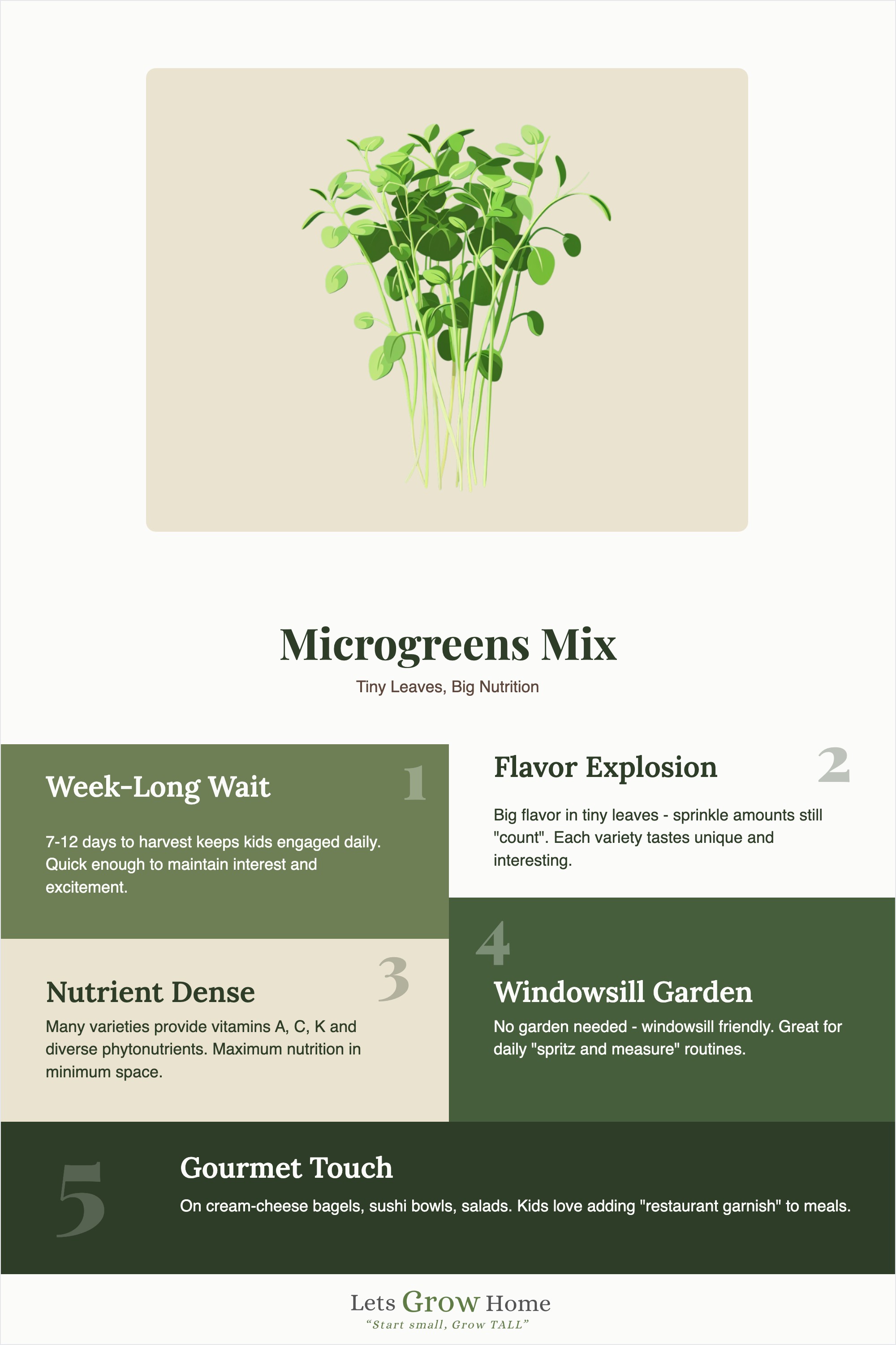 Microgreens Mix